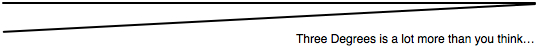 3degrees.jpg